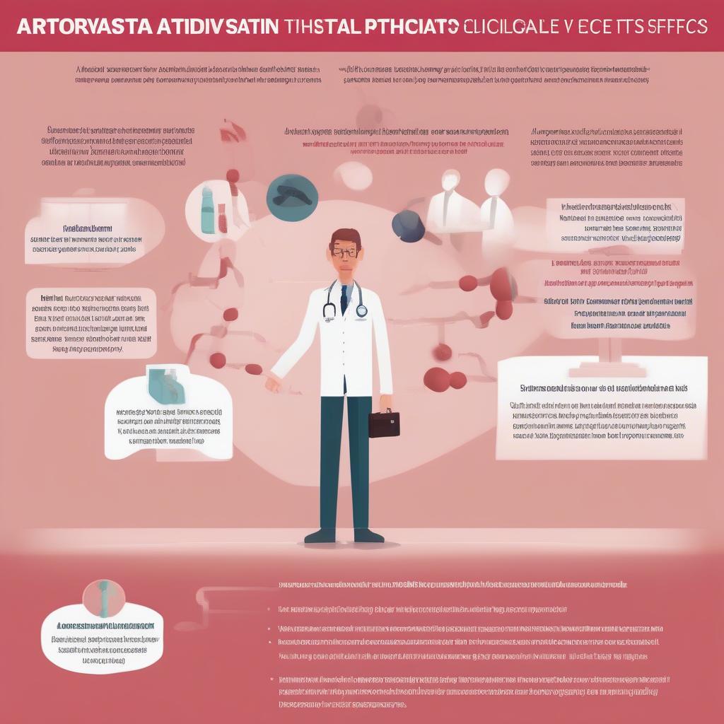 Tổng kết về thuốc Atorvastatin