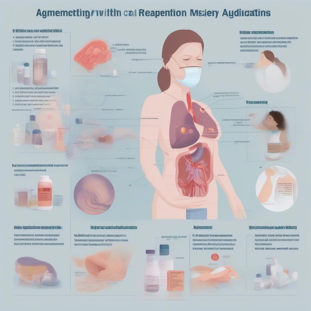 Augmentin điều trị nhiễm khuẩn